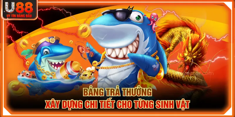 Bảng trả thưởng xây dựng chi tiết cho từng sinh vật
