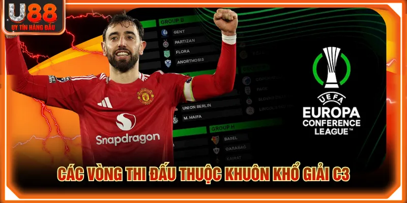 Các vòng thi đấu thuộc khuôn khổ giải C3