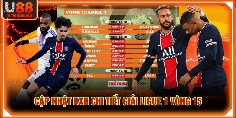 Cập nhật BXH chi tiết giải Ligue 1 vòng 15