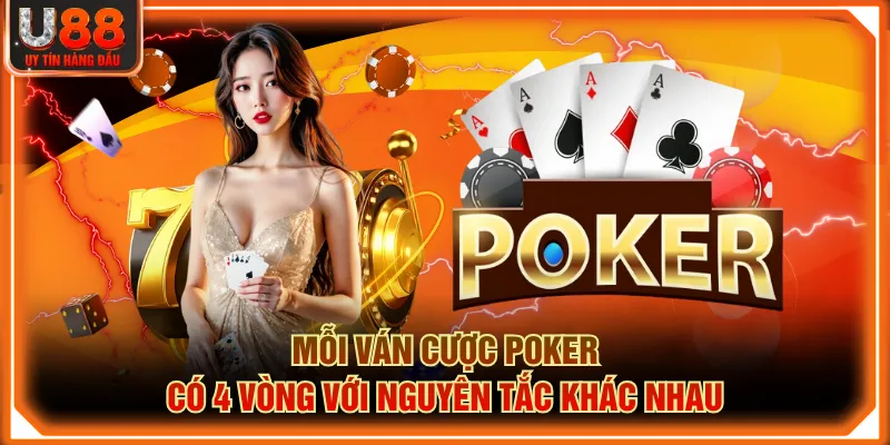 Mỗi ván cược Poker có 4 vòng với nguyên tắc khác nhau