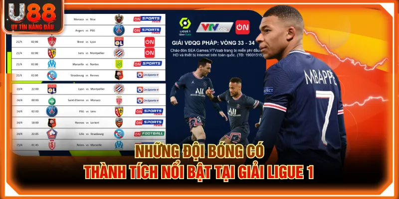 Những đội bóng có thành tích nổi bật tại giải Ligue 1